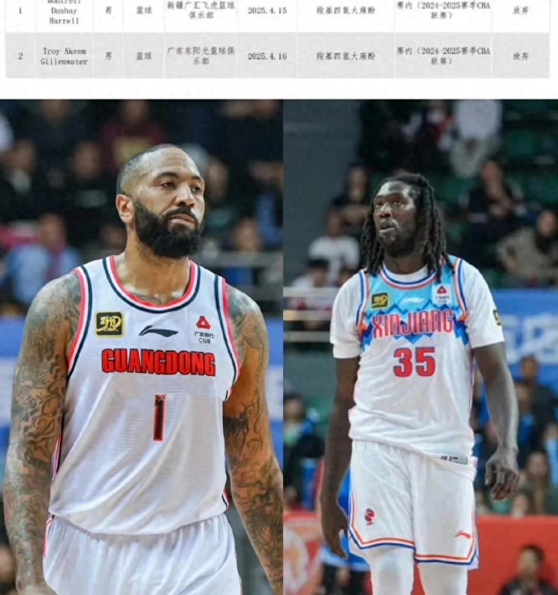 大牌外援火爆CBA赛场,球迷欢呼不已的简单介绍 大牌外援火爆CBA赛场,球迷欢呼不已的简单介绍