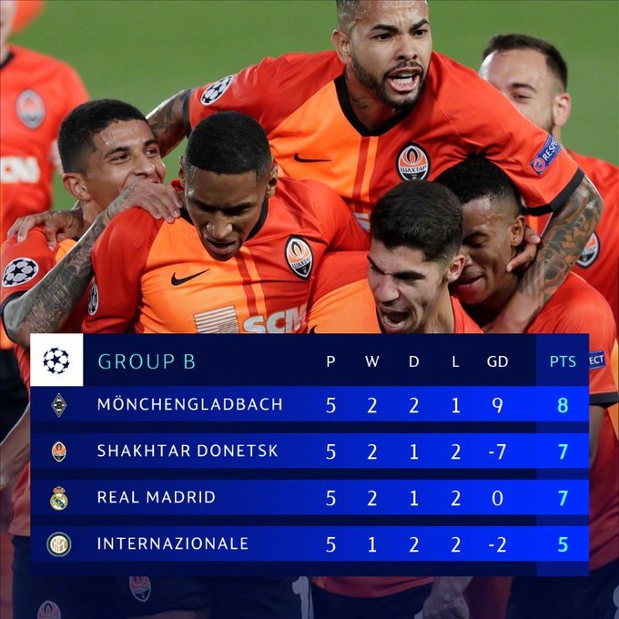 包含捷克队战平乌克兰,战绩或影响晋级形势的词条 包含捷克队战平乌克兰,战绩或影响晋级形势的词条