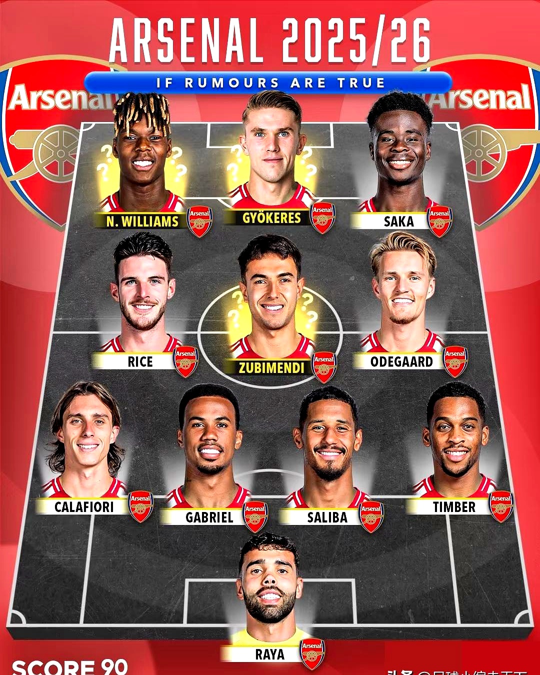 阿森纳客场大胜,锋线组合灵活进攻犀利 阿森纳客场大胜,锋线组合灵活进攻犀利