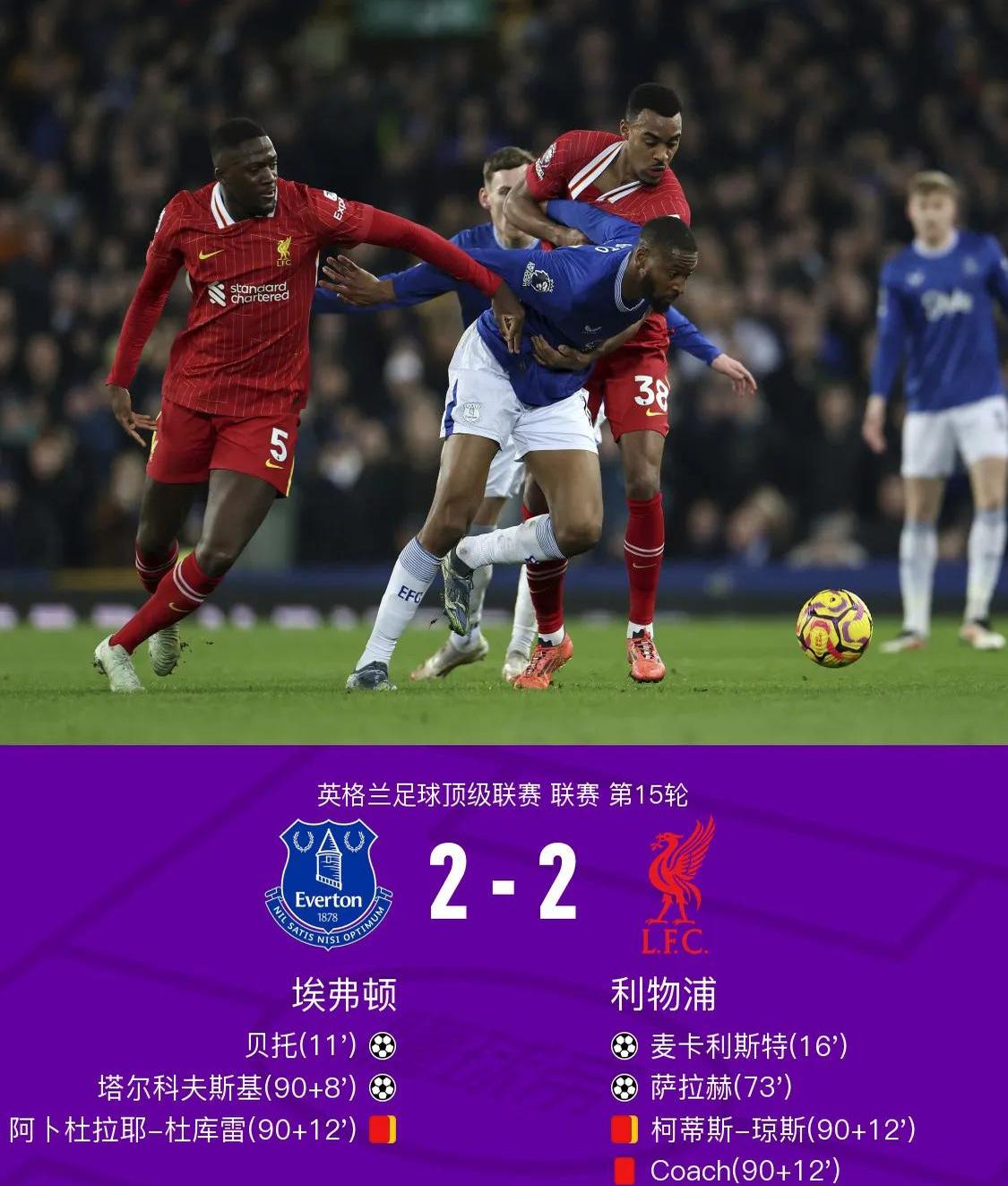 利物浦客场不敌埃弗顿,追平曼联 利物浦客场不敌埃弗顿,追平曼联